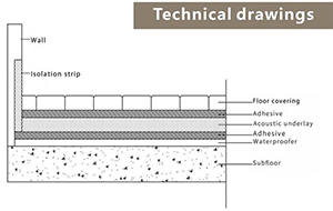 Maxgrid EchoBlock Technical Drawing.JPG