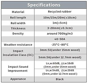 Maxgrid EchoBlock Specifications.JPG